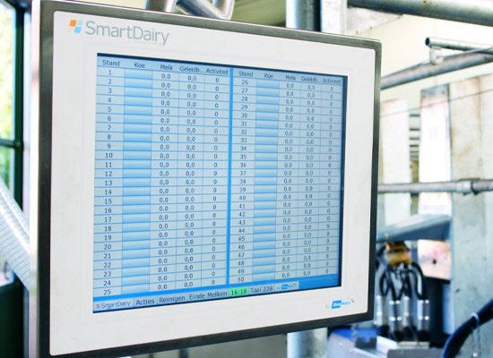 Smart Dairy Management System